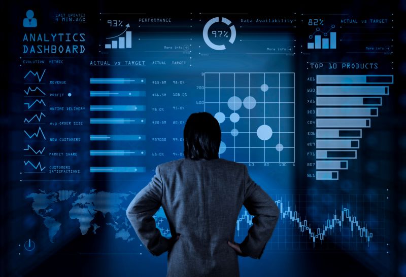 Streamlined business operations